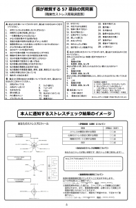 2015年12月から義務化されたストレスチェック制度の対象者と概要 2015年12月から義務化されたストレスチェック制度の対象者と概要